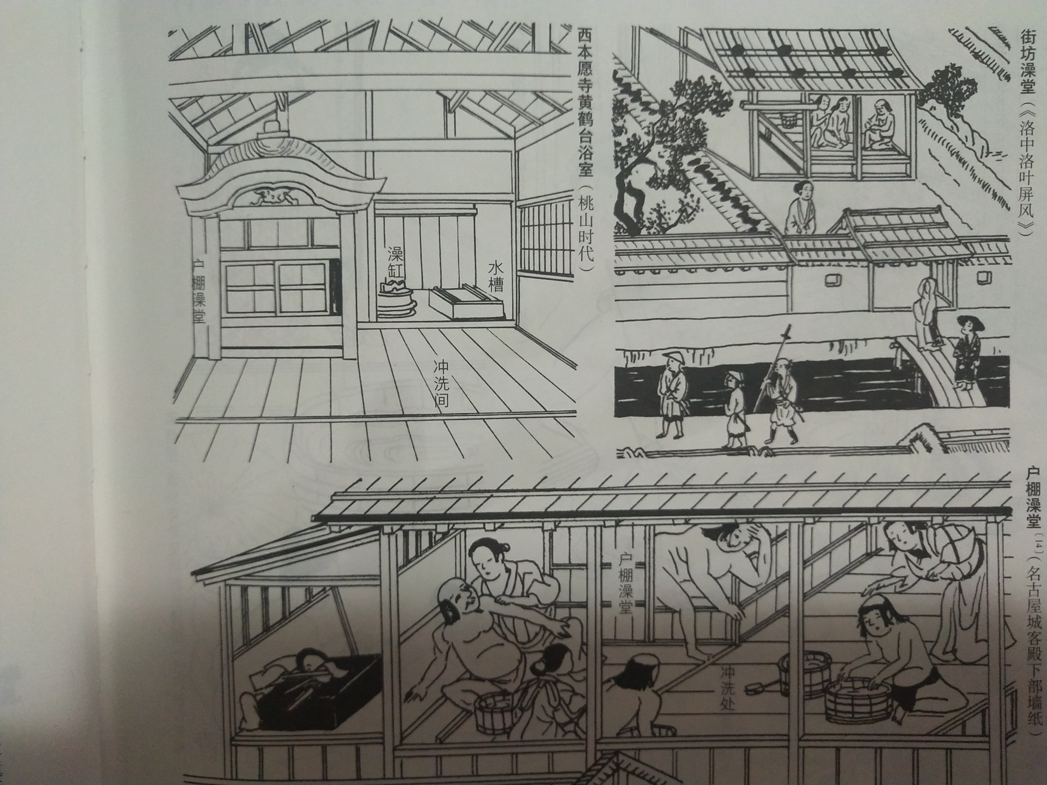 日本沐浴文化和中国沐浴文化,日本的沐浴方式