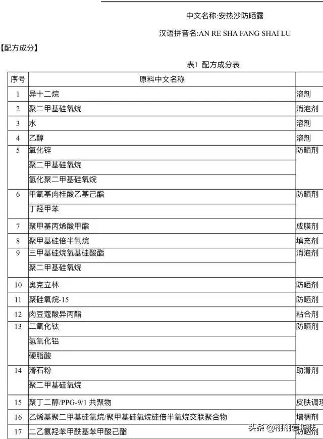 安耐晒小金瓶防晒霜,安耐晒防晒霜成分分析表