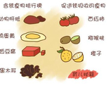 常见贫血引起的原因及治疗方法,贫血的原因以及吃什么可以治贫血