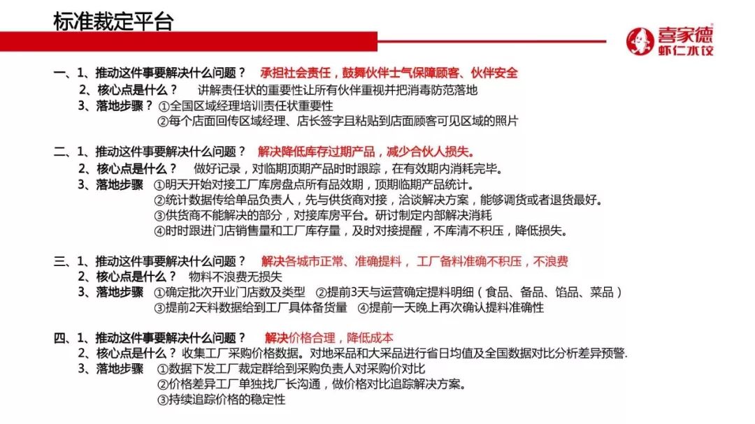 喜家德创始人演讲,喜家德董事长