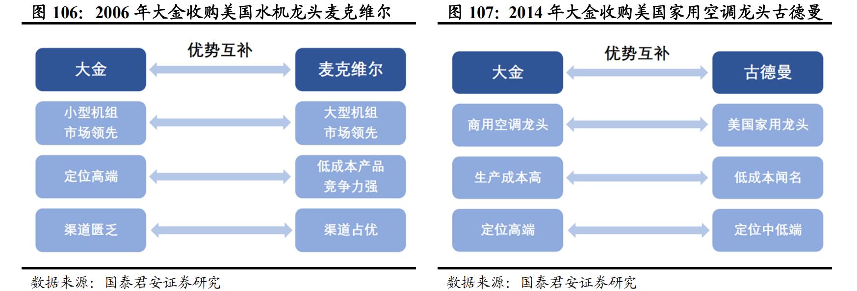 日本经济衰退期家电消费情况,日本家电衰落的原因