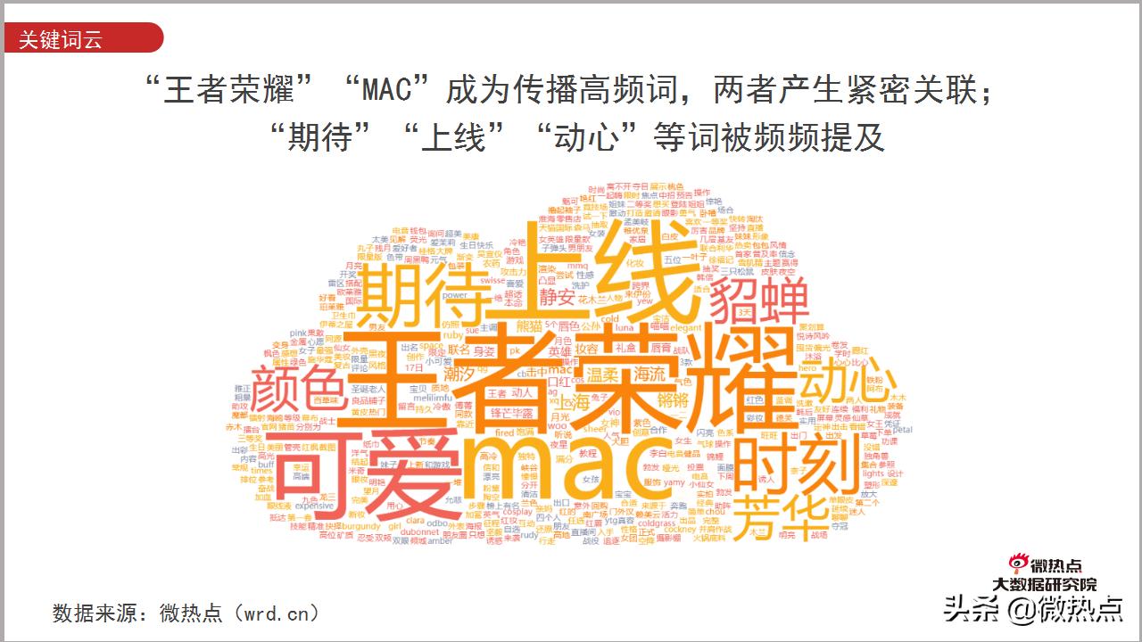 品牌跨界联名技巧分享,跨界组cp的人