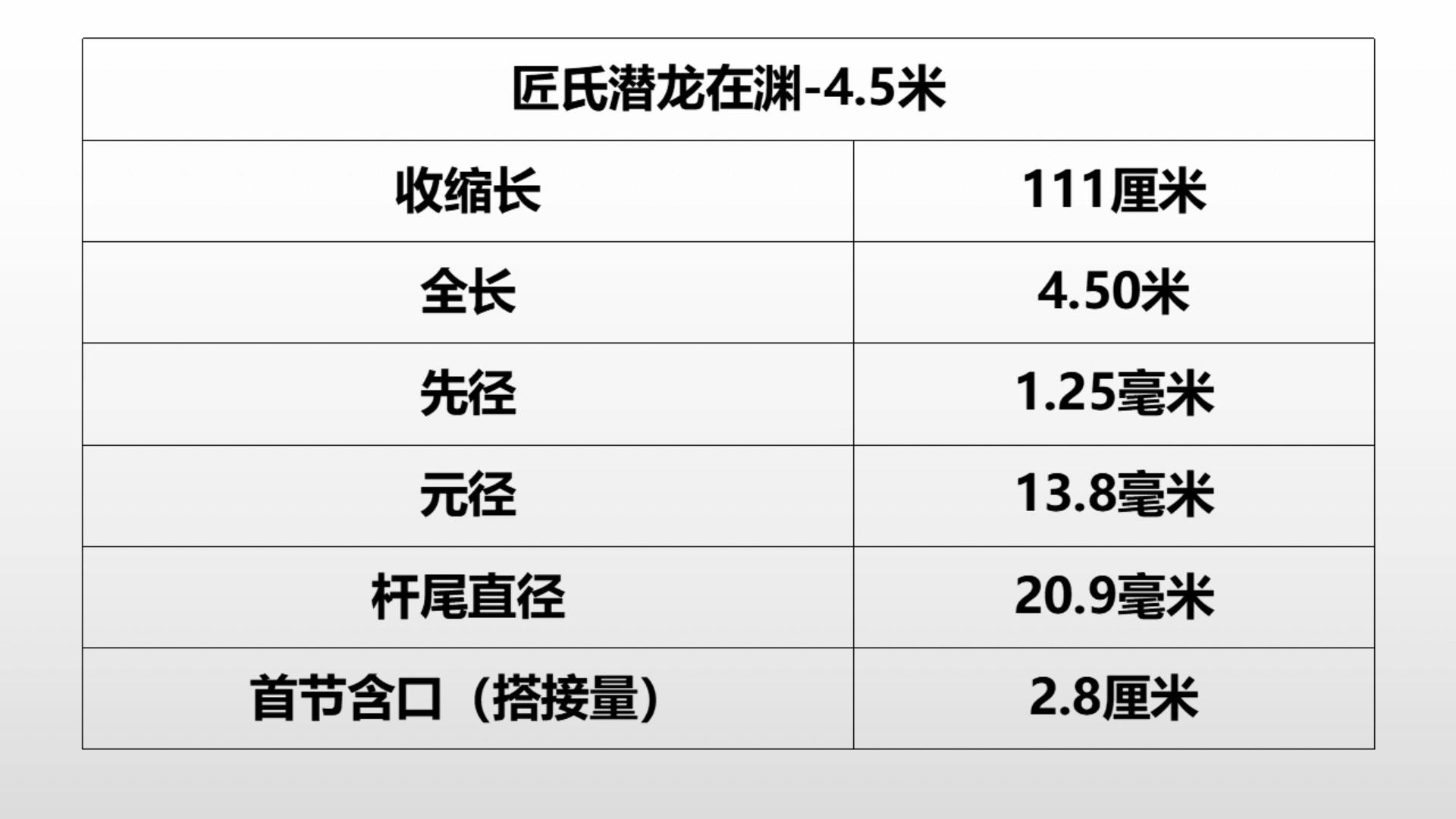 江崎鱼竿是真正的日本进口鱼竿吗,正品日本进口精品超细鱼竿
