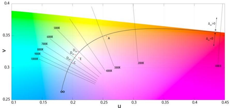 显示器各种设置介绍,显示器参数简单科普