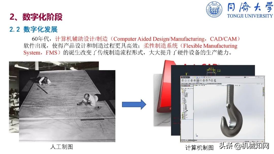 智能制造导论课程基本知识,智能制造导论创新设计