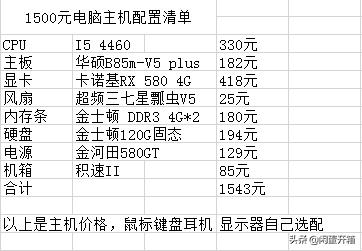 高端电脑游戏主机配置推荐1万5,9万预算游戏性能最强的电脑主机