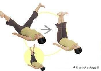 怎样瘦小腿训练,瘦小腿内侧腓肠肌练习