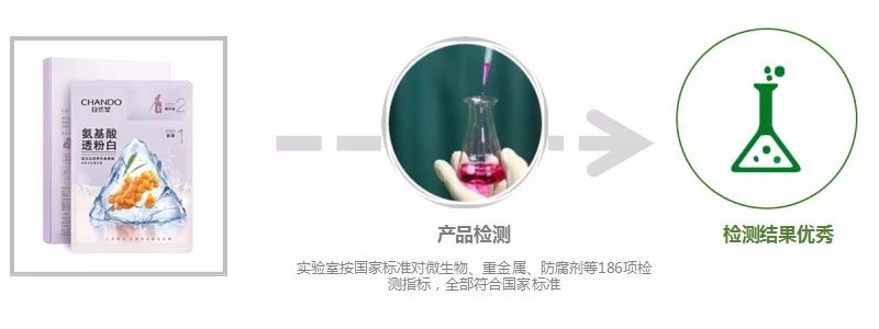 自然堂功效两部曲面膜测评,自然堂水光面膜测评视频