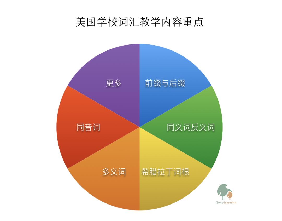 美国老师辞职自己教娃，她用这个网站把学校搬回家