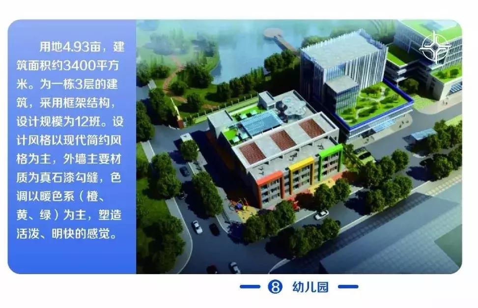 石岐经济总部最新视频,中山石岐总部经济区竣工时间