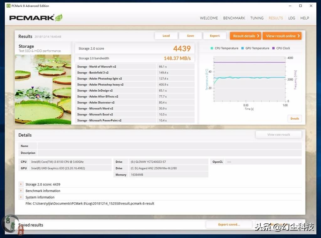 国产ssd闪存主控,国外芯片可以替代stm32单片机