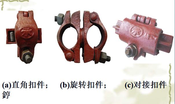 钢管脚手架扣件gb15831-2023,建筑脚手架扣件规格型号