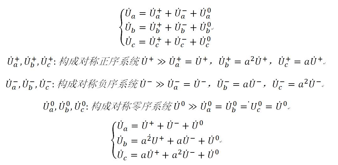电网等值参数模型,三相电流不平衡仿真