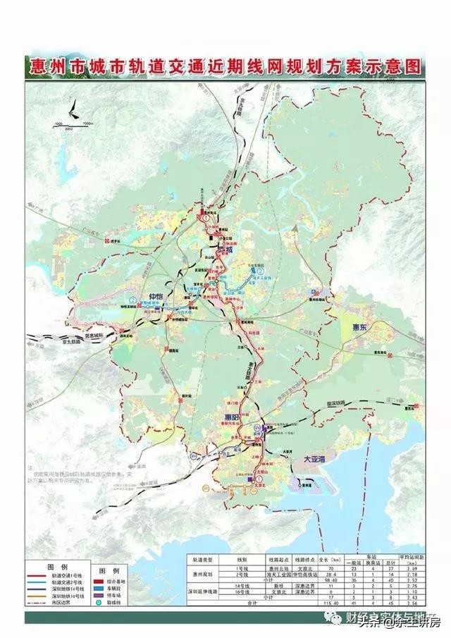 惠阳哪个片区买房潜力大,惠阳经济开发区房价未来会怎么样
