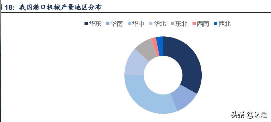润邦股份深度分析,润邦股份深海风电