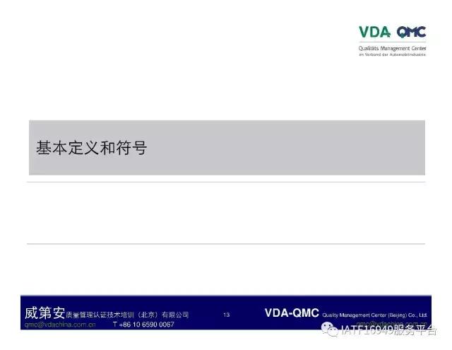 ppt怎么将故障树排版成想要的,故障树案例分析视频