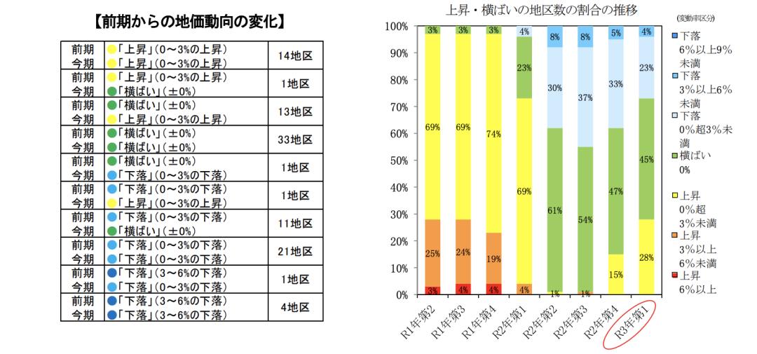 日本消费税增长,日本消费升级最新政策