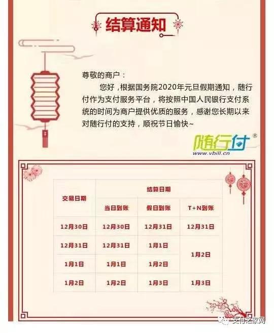 发改委公布最新政府定价清单，含银行卡刷卡手续费，征信服务费等