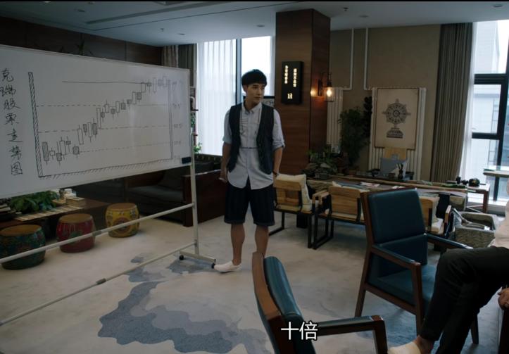 猎狐解读经侦,猎狐剧情深度解析