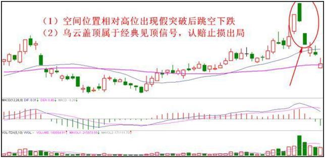 散户做股票首先要具备的心态,散户为什么不愿意离开股市
