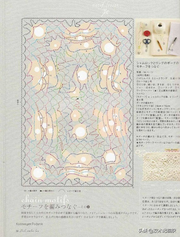 多款漂亮时尚的爱尔兰蕾丝钩花配饰手拿包包，附图解