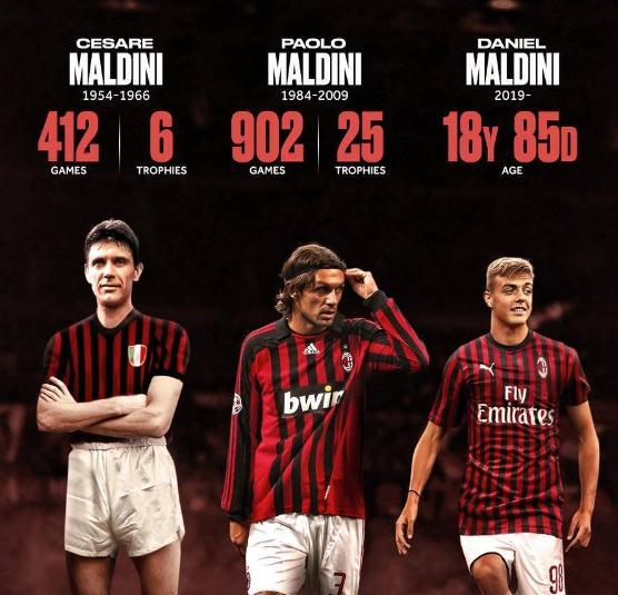 足坛108将马尔蒂尼,天下足球108将马尔蒂尼