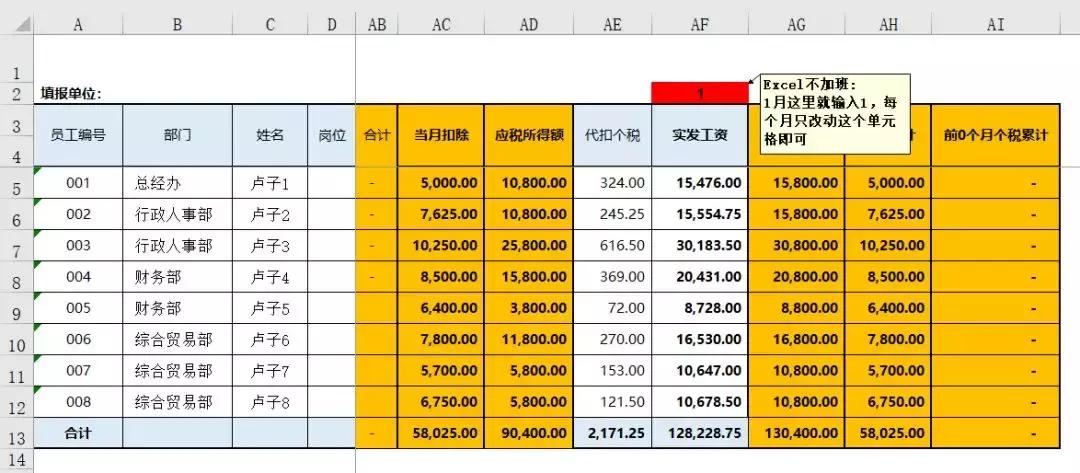 2019机关工勤人员工资表,工资表标准模板