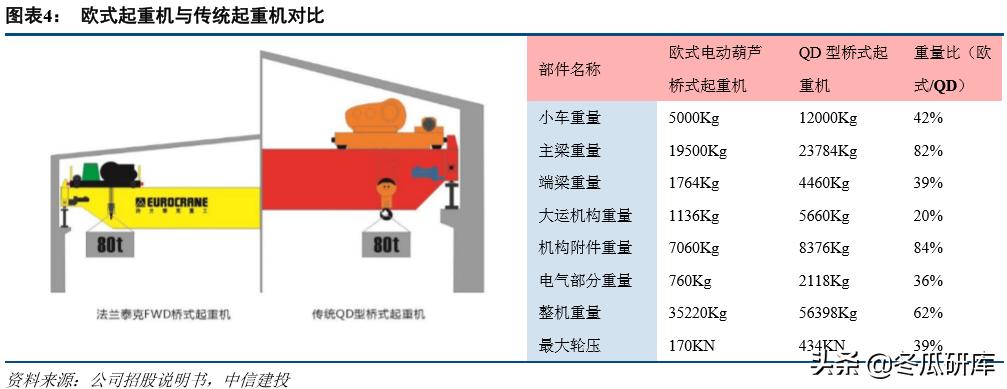 法兰泰克股价会涨吗,法兰泰克有哪些个股