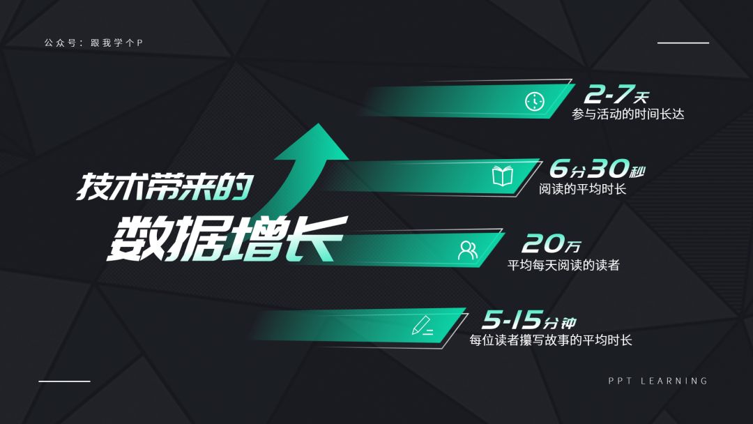 ppt的水平对齐和垂直对齐,ppt两端对齐最后一行不对齐