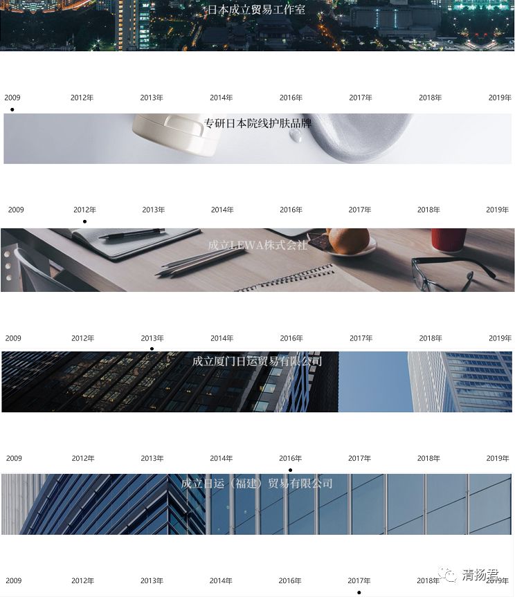 日本luara品牌被曝,luara日本牌子一套多少钱