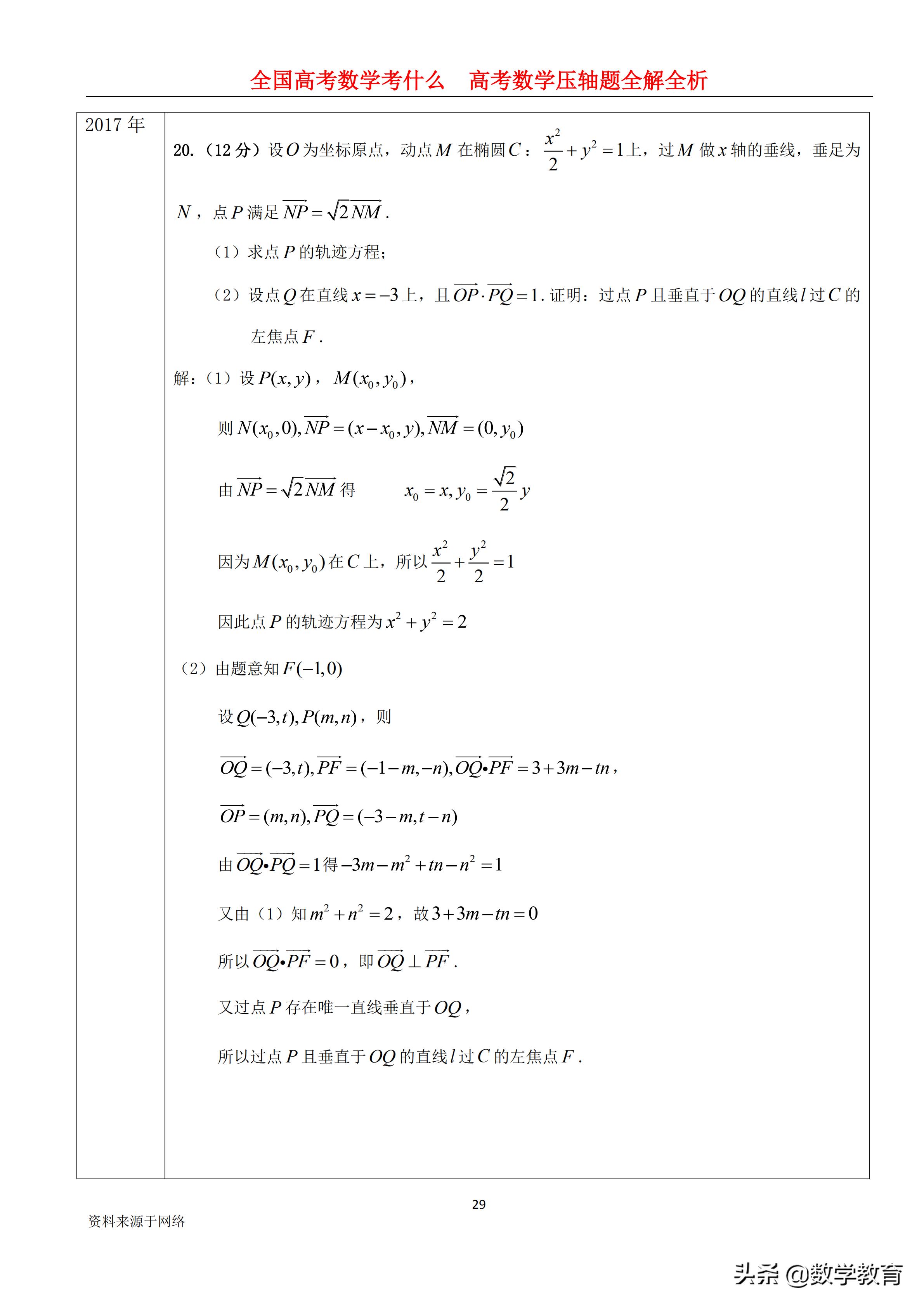 全国卷高考数学历年平均分数,2022年高考数学全国甲卷文科解析