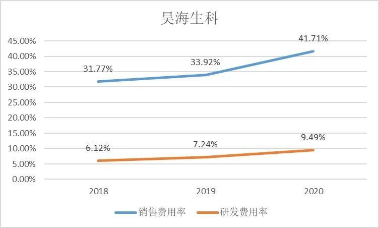 华熙生物口服玻尿酸胶原蛋白,华熙生物的玻尿酸饮料靠谱吗