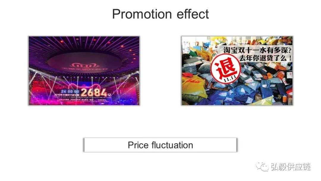 用通俗的话解释牛鞭效应,牛尾效应与牛鞭效应