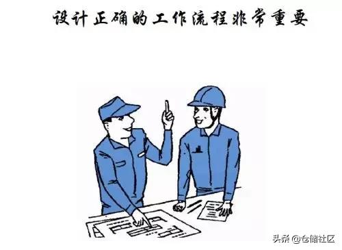 总结仓库货物装卸操作流程！（建议收藏）