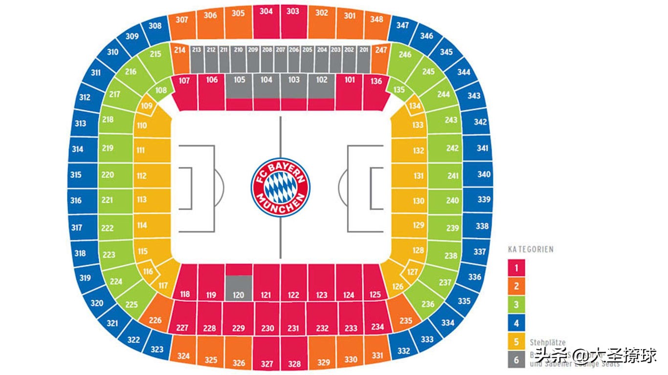 2020-2021德甲,19-20赛季德甲薪水排名