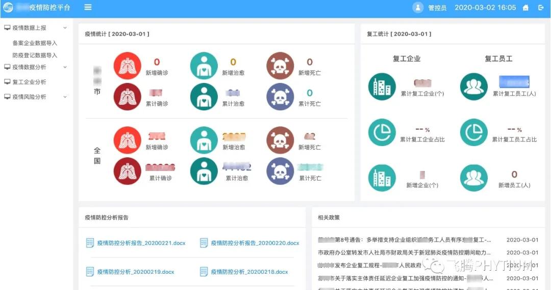 高新区企业在行动,北京飞腾cpu
