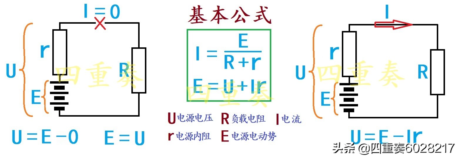 芯片供电电压被拉低的原因,短路后电压被拉低怎么回事
