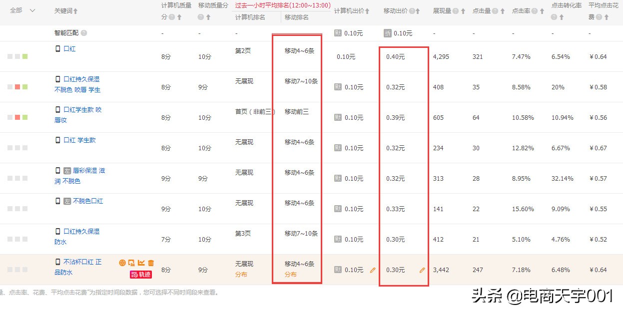 直通车实操专题讲解,直通车手册教学