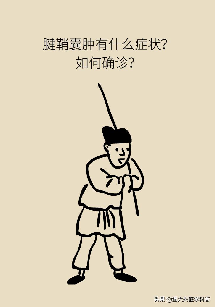 手腕长腱鞘囊肿,手腕上有个凸起的包腱鞘囊肿