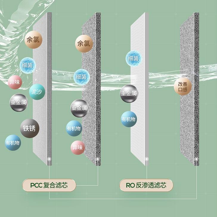 立升即热式饮水机d5,立升即热饮水机d5