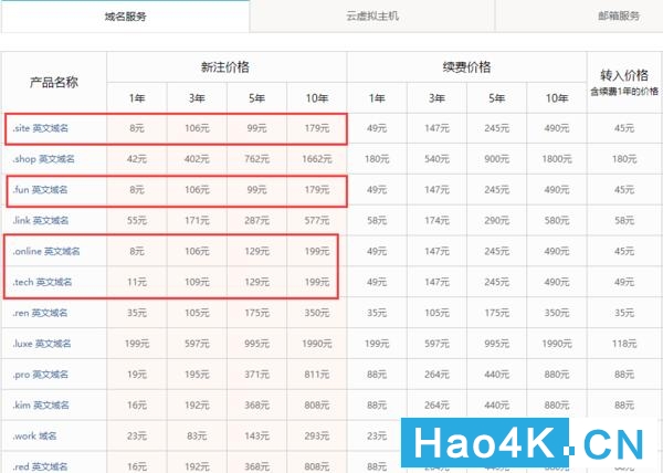 群晖nas没有公网地址如何安装证书,群晖nasssl证书配置