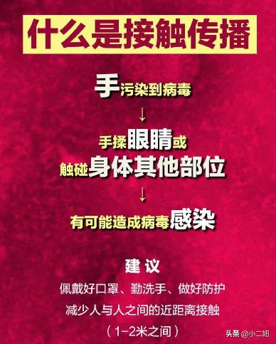 冠状病毒如何接触传播,新冠状病毒可通过互联网传播