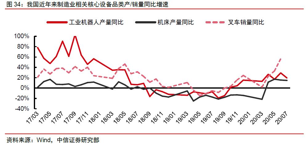 杭叉合力谁能成为叉车之王,杭叉为啥比合力叉车便宜