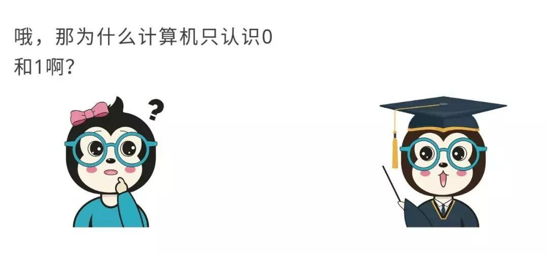 用漫画来回答数学问题,用漫画解释实践与认识的关系