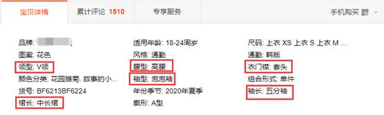 淘宝直通车低价引流关键词,电商如何快速筛选优质关键词