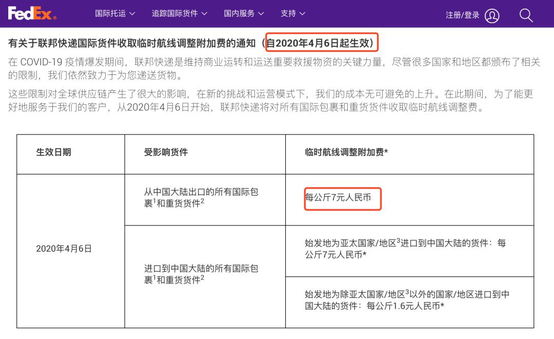 gucci滞销款,gucci到底哪里出现了问题