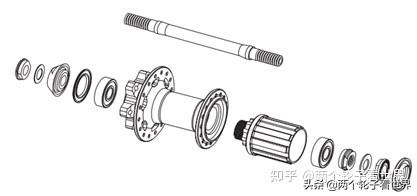 公路自行车硬核选购指南，2021入门公路自行车推荐