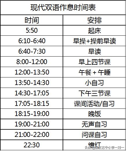 太原热门民办高中介绍（常青藤、新希望、现代双语）