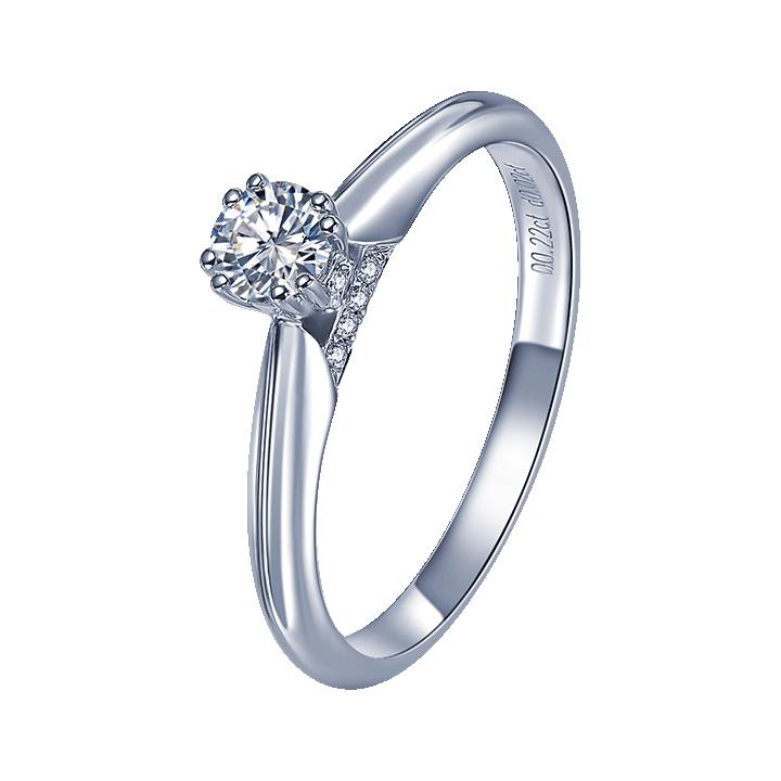 女士右手中指佩戴戒指代表什么,戒指佩戴中指