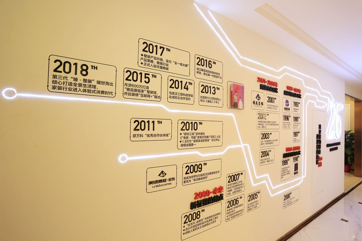 美颂雅庭装饰全案整装中心,美颂雅庭装饰工程设计有限公司